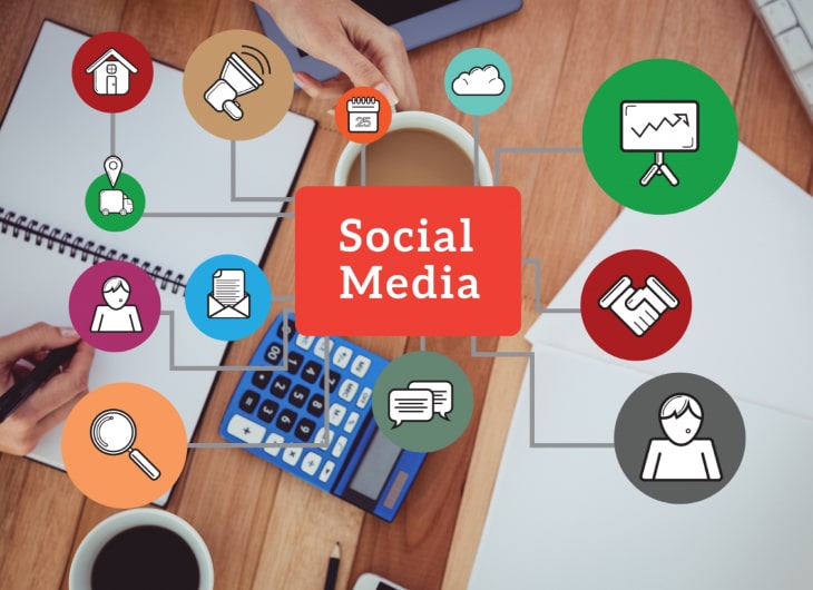 Menguasai Media Sosial untuk Kesuksesan Pemasaran Digital