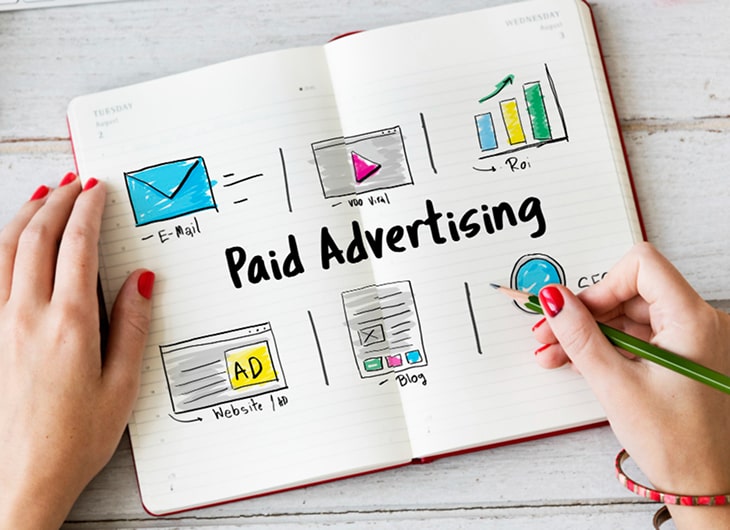 Cara Membuat Headline Menarik untuk Iklan Digita - Digima.id