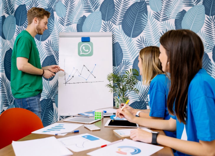 Cara Menggunakan WhatsApp Business untuk Meningkatkan Penjualan