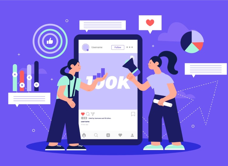 Menciptakan Konten Viral: Strategi untuk Sukses