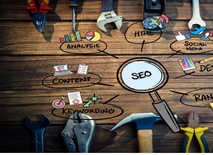 Mengapa Digital Marketing Penting untuk Bisnis di Era Digital