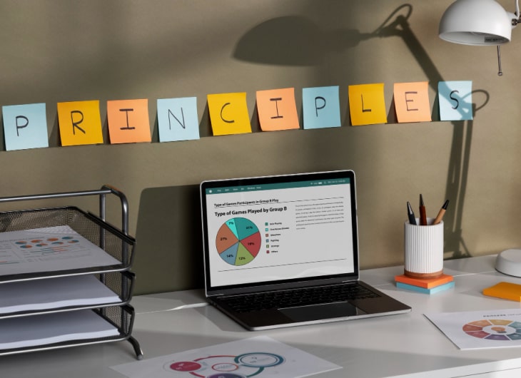 Pentingnya Konten Berkualitas dalam Digital Marketing