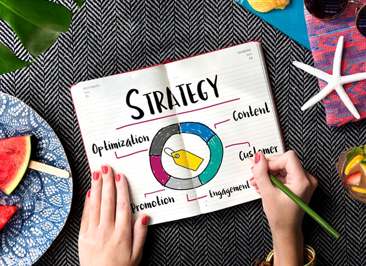 Positioning Brand: Strategi agar Bisnismu Dikenal
