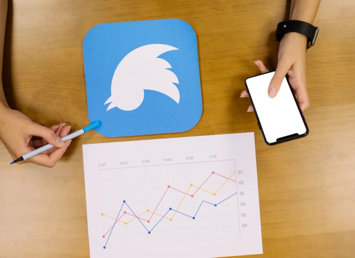 Strategi Pemasaran Twitter yang Sukses